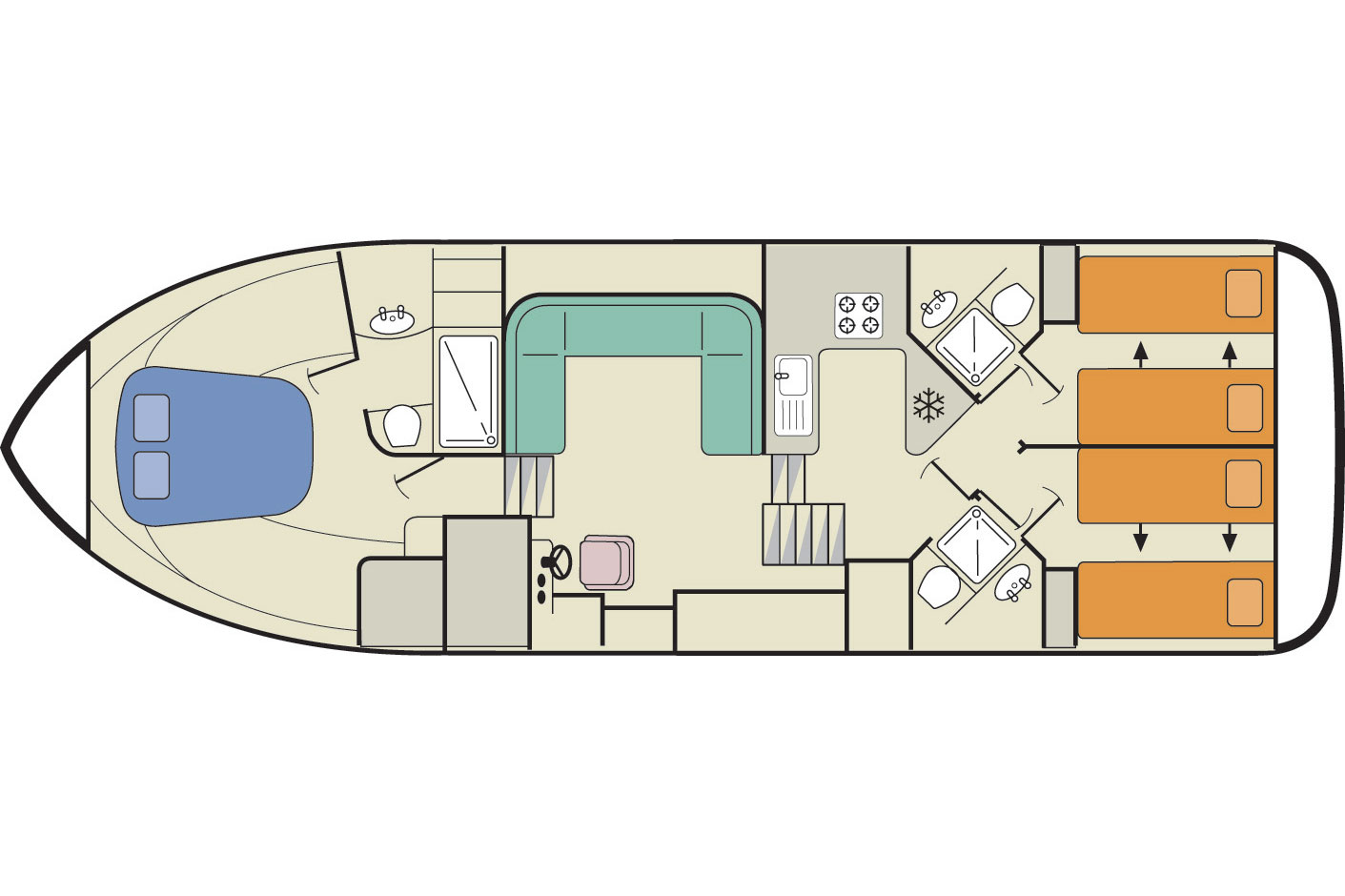 Exempel p&aring; layout